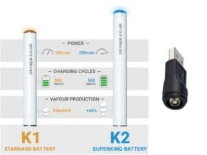Buy  Ok Vape Replacement Battery + USB 10 motives Compatible | K1 and SuperKing K2